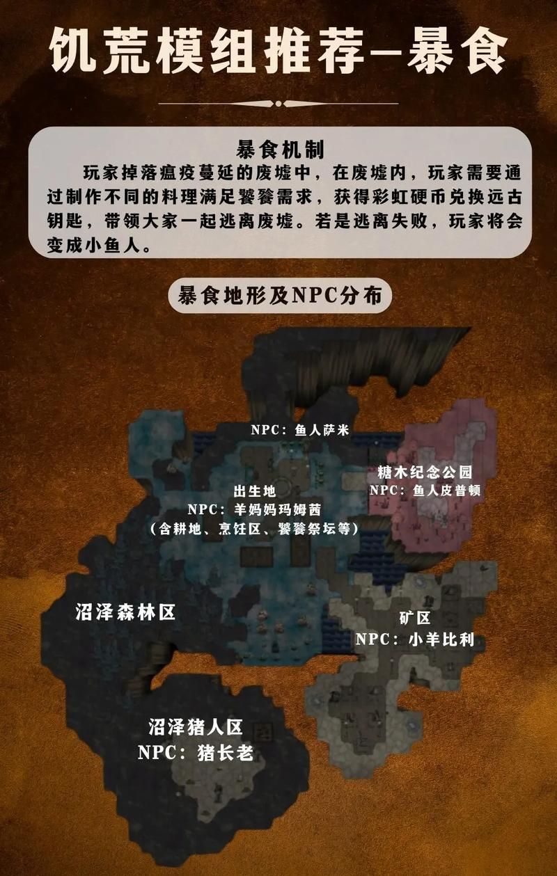 H版饥荒最新版本MOD推荐 让游戏更好玩的模组盘点