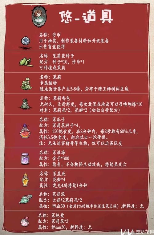 H版饥荒最新版本MOD推荐 让游戏更好玩的模组盘点
