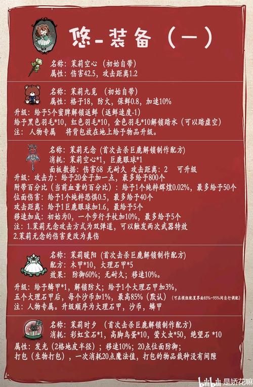 H版饥荒最新版本MOD推荐 让游戏更好玩的模组盘点