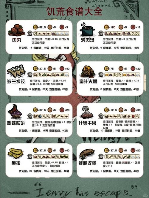 H版饥荒最新版本是多少 什么时候会再更新