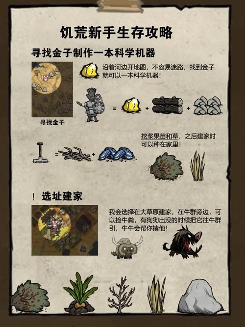 H版饥荒杨过游戏怎么玩 角色培养与资源获取指南
