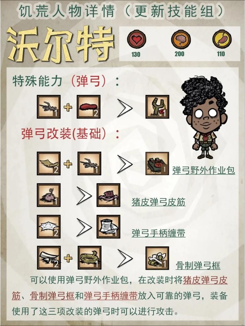 H版饥荒游戏介绍 如何在这个世界活下去