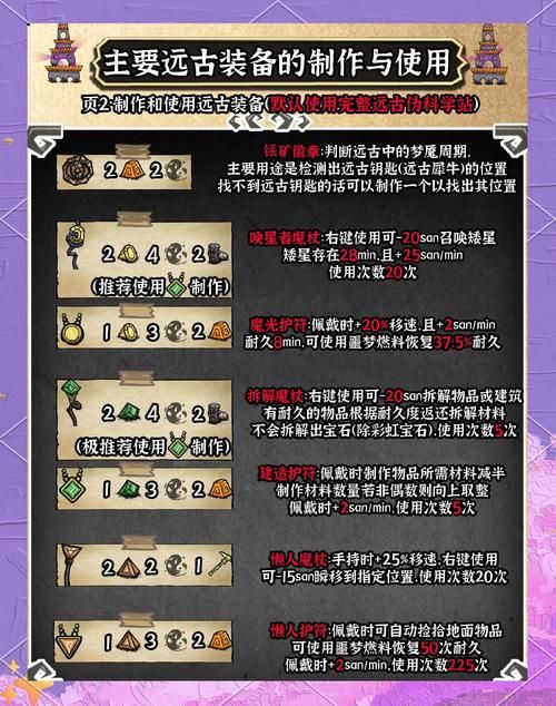 H版饥荒游戏攻略进阶玩法 多人联机生存必备策略