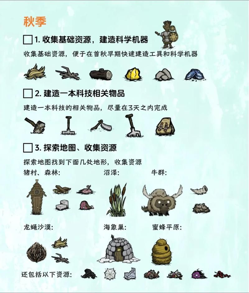 H版饥荒游戏攻略进阶玩法 多人联机生存必备策略