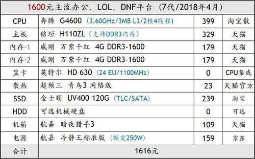 H软件学院地址变更通知最新位置信息全知道