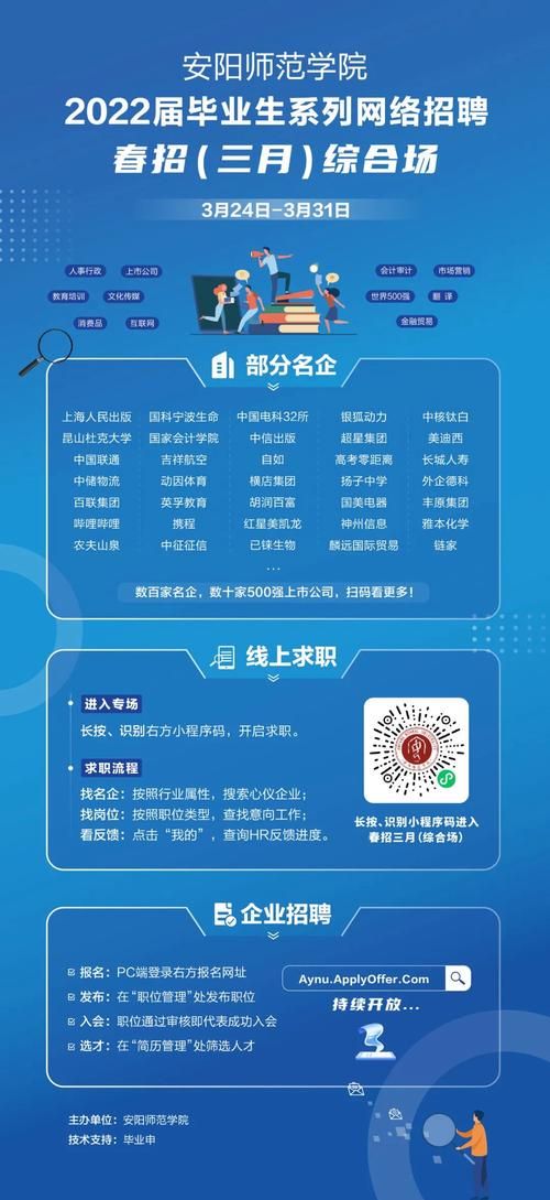 H软件学院官方网站就业保障 毕业直接进名企工作