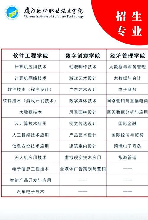 H软件学院官网最新招生简章及报名流程详解
