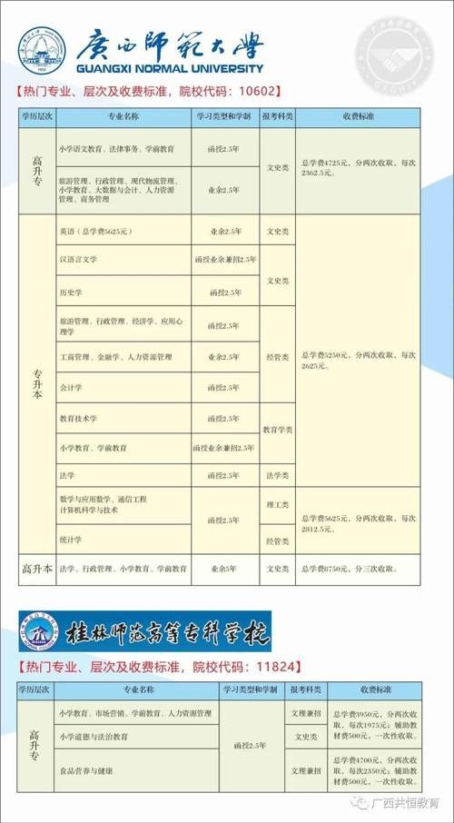 H软件学院官网最新招生简章及报名流程详解