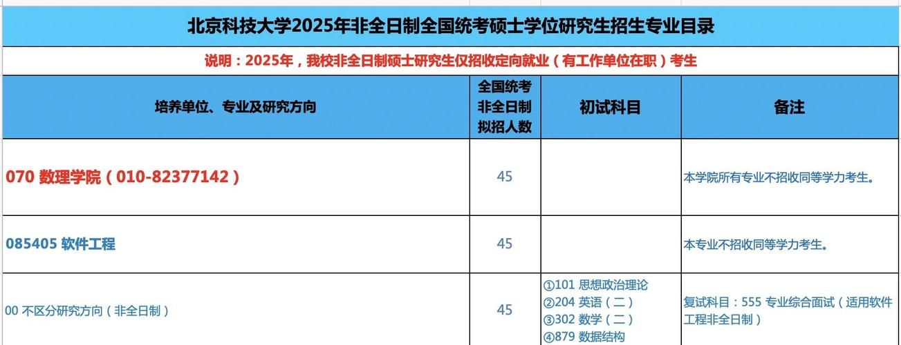 H软件学院官网最新招生简章及报名流程详解