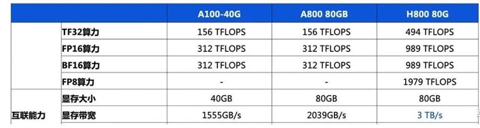 H软件学院最新版本是多少 现在用哪个版本最好