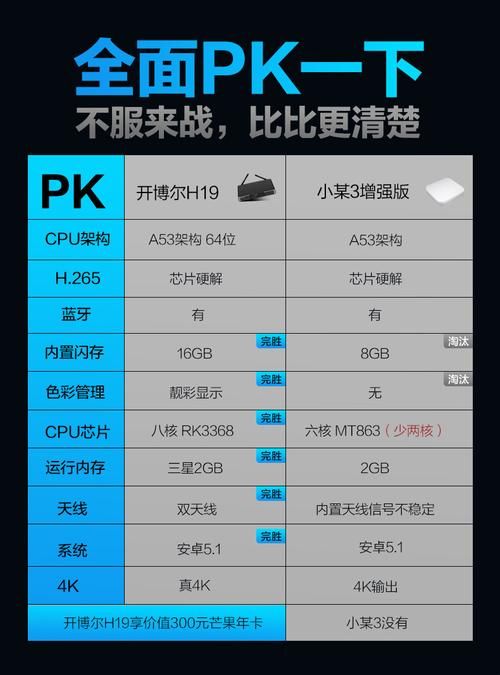 H软件学院最新版本评测 看看有哪些实用新功能