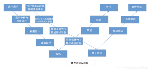 H软件学院最新版本评测 看看有哪些实用新功能