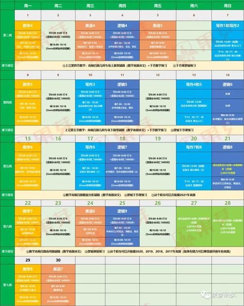 H软件学院最新课程安排 零基础也能轻松学