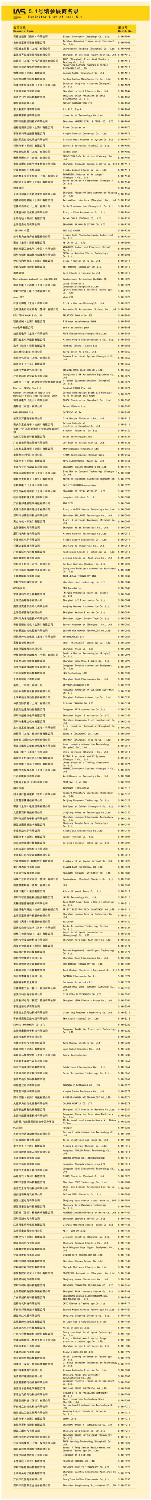 H软件学院游戏攻略解析 快速升级秘籍一网打尽
