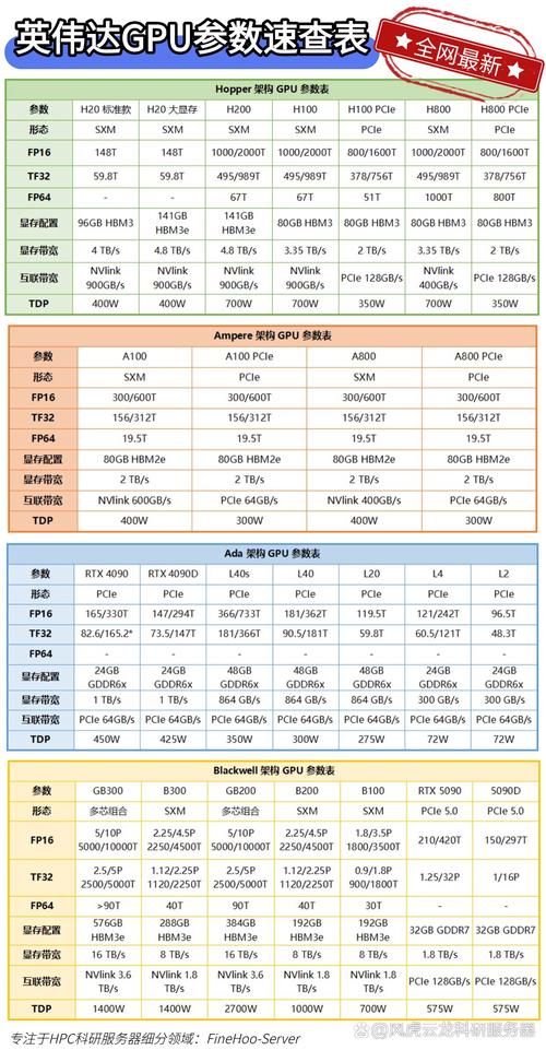 jinricp2月28日最新版本是多少 升级方法详解