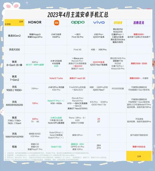 jinricp3月4日正式版安卓使用指南 轻松玩转所有新功能