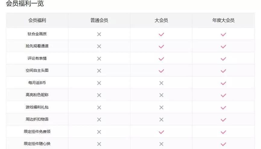 jinricp3月4日正式版最新发布 功能升级抢先看