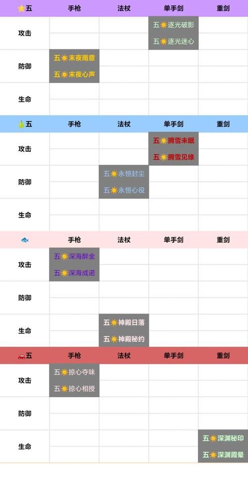 jinricp3月4日正式版游戏介绍 新手必看玩法全解析