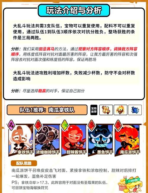 jinricp3月4日正式版游戏介绍 新手必看玩法全解析