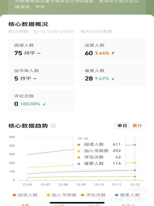jinricp最新数据公布 看看有哪些重要更新