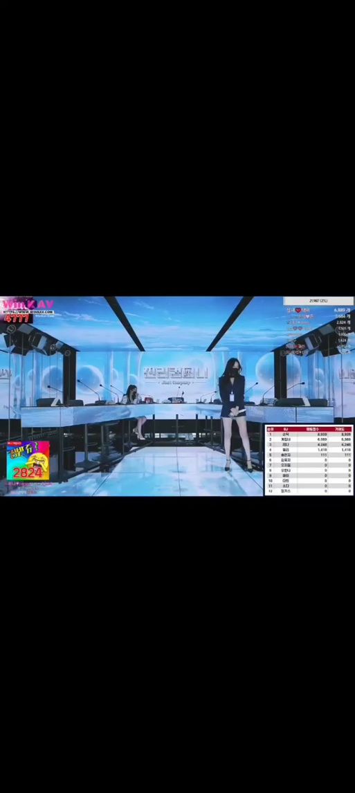 Jinricp韩国女团3月8日最新版本成员颜值排名