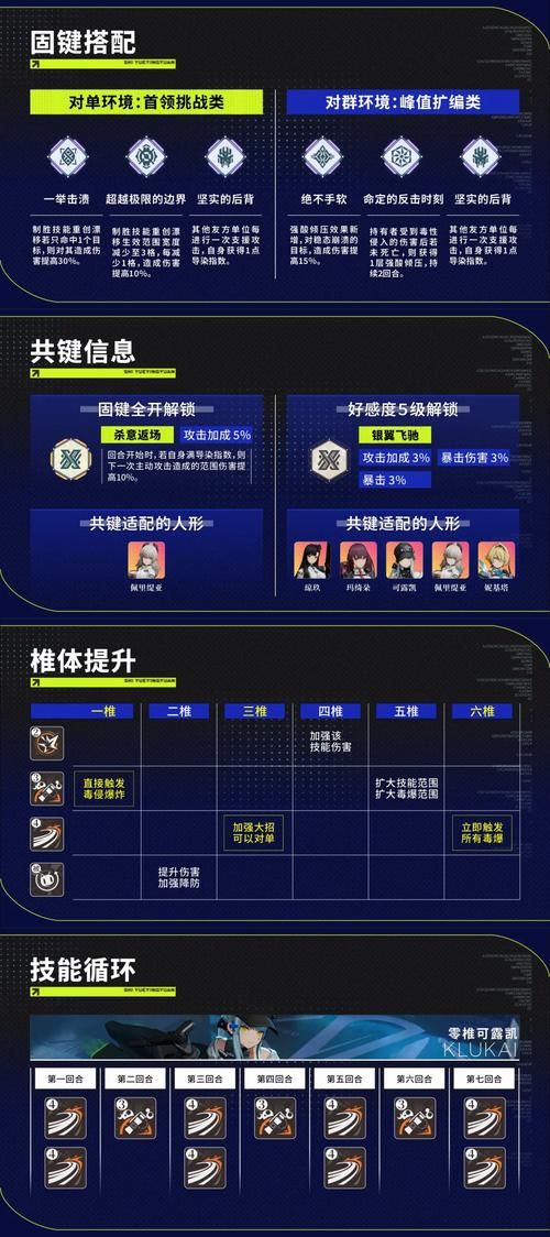 KAIVI300G合集游戏攻略宝典 全成就解锁技巧一览