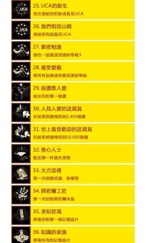 KAIVI300G合集游戏攻略宝典 全成就解锁技巧一览