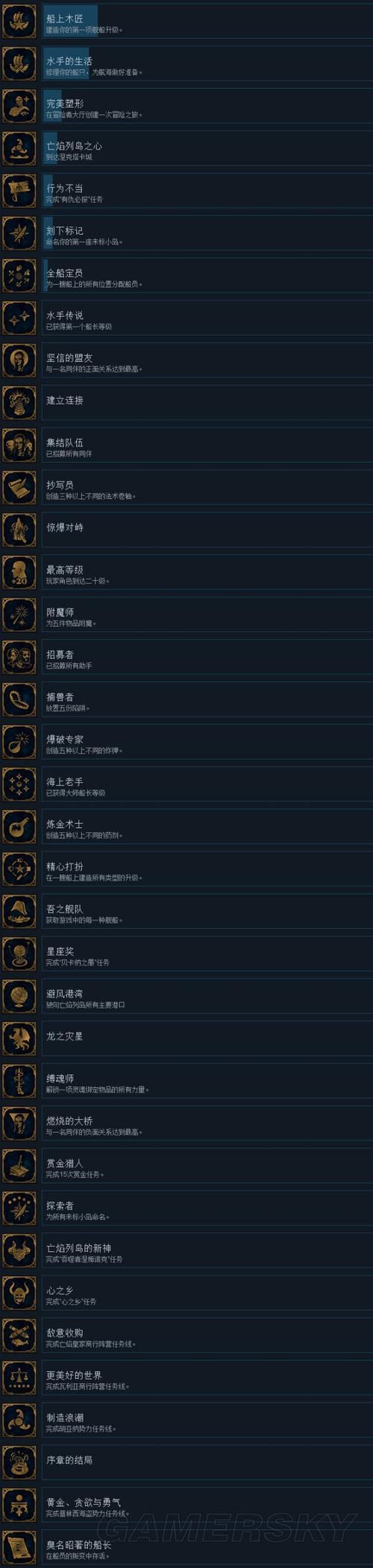 KAIVI300G合集游戏攻略宝典 全成就解锁技巧一览