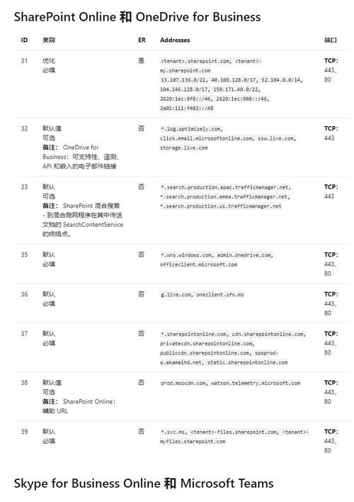 KAI合集官方网站下载安装教程分享