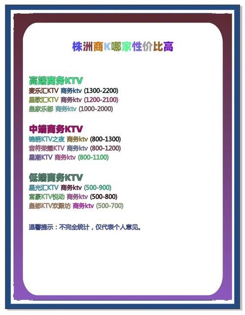 KTV官网最新排行榜 热门歌曲一键预约