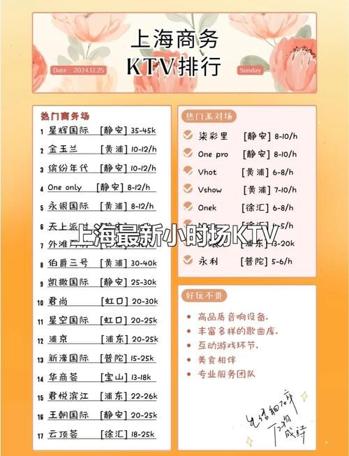 KTV官网最新排行榜 热门歌曲一键预约