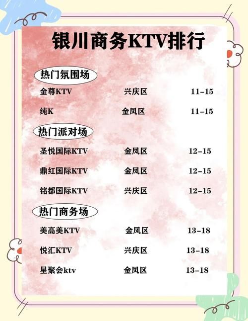 KTV官网最新排行榜 热门歌曲一键预约