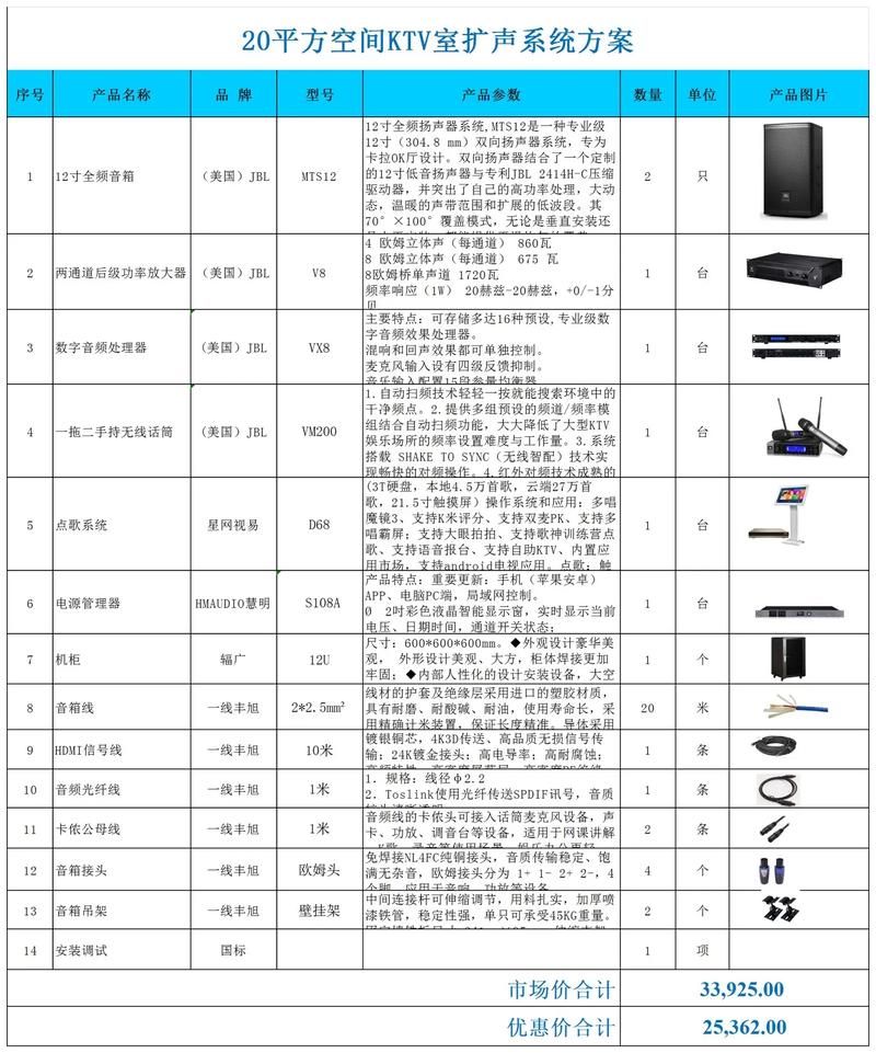 KTV最新版本是多少 最新功能与升级方法全解析
