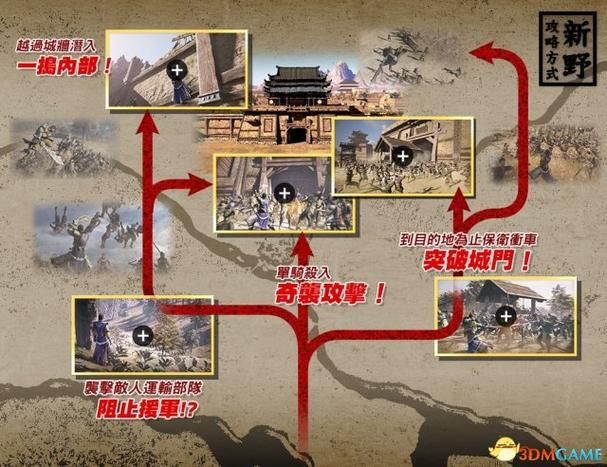 KTV杨过游戏怎么玩 新手必看玩法攻略