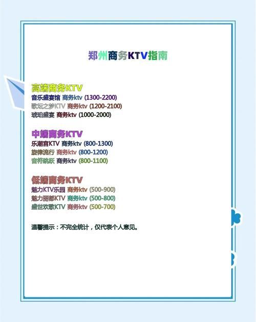 KTV汉化版最新更新内容解析 歌单更全体验更好