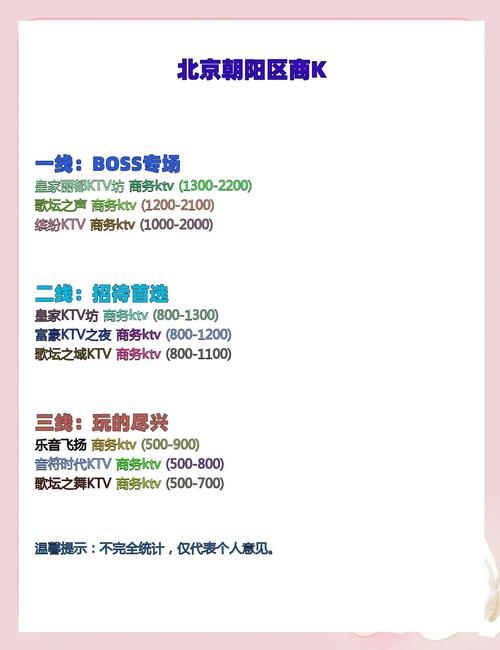 KTV汉化版最新更新内容解析 歌单更全体验更好
