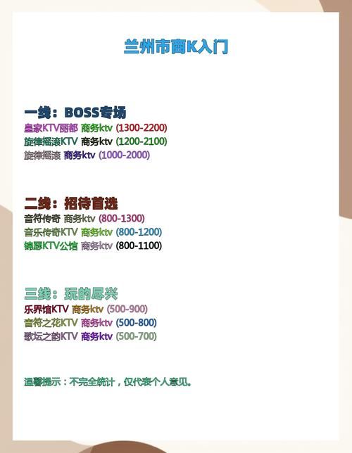KTV汉化版最新更新内容解析 歌单更全体验更好