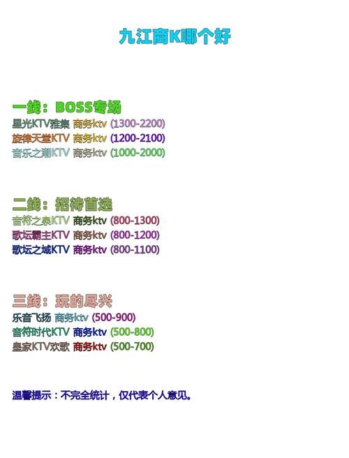 KTV汉化版最新更新内容解析 歌单更全体验更好