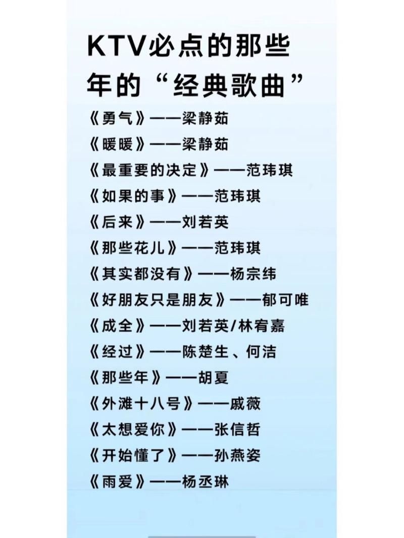 KTV版本大全最新最全的歌曲合集都在这里
