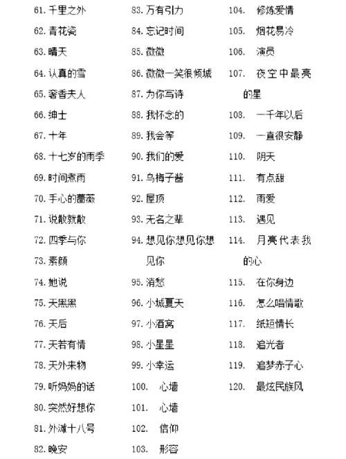 KTV版本大全最新最全的歌曲合集都在这里
