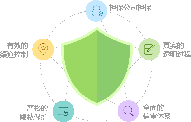 LingerieS在哪下载 安全可靠的官方渠道推荐