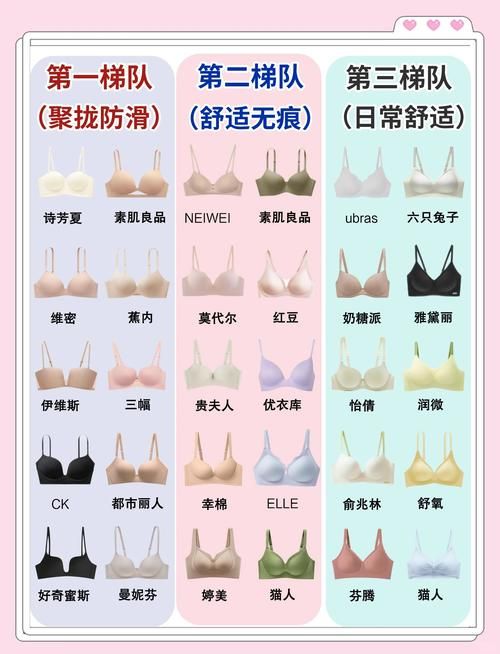LingerieS版本大全 热门内衣款式盘点与搭配技巧