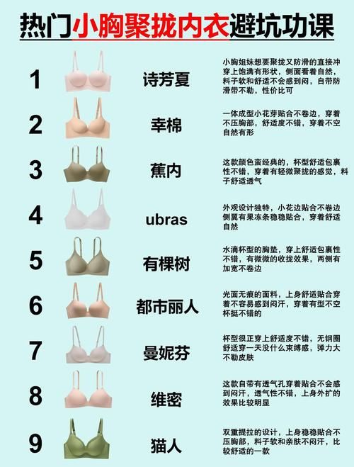 LingerieS版本大全 热门内衣款式盘点与搭配技巧