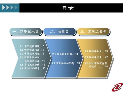 LOOKhac2安卓汉化版常见问题解决方法