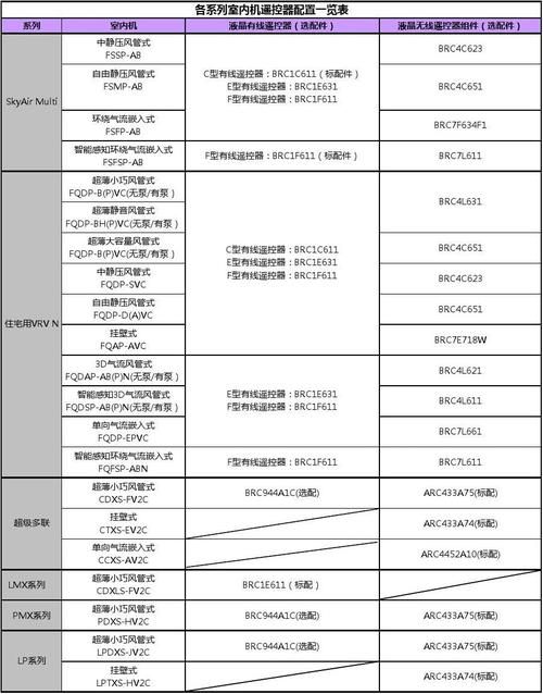 LOOKhac2官方网站有哪些功能 详细功能介绍一览