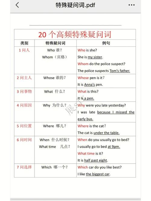 LOOKhac2最新问题解答 常见疑问一站式解决