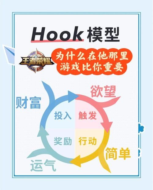 LOOKhac2游戏官网最新版本更新内容详解