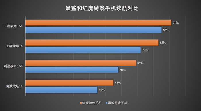 Lovechuu版本大全哪个最好用详细对比评测