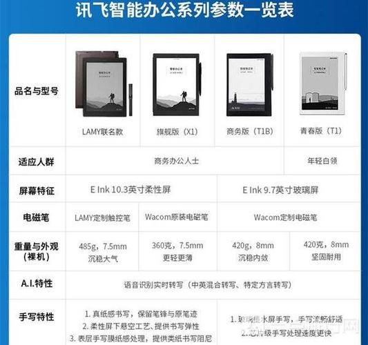 Lovechuu版本大全哪个最好用详细对比评测