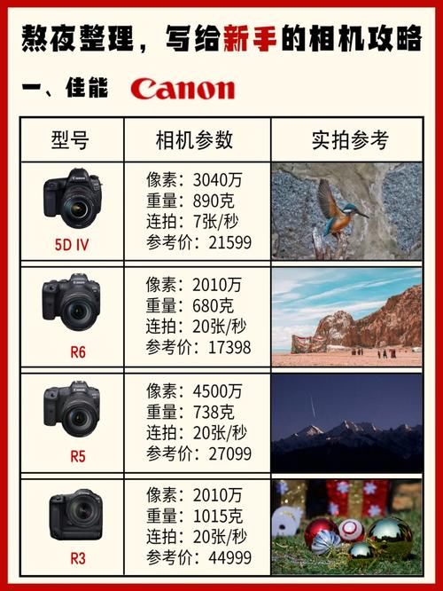 LOVE爱立方安卓怎么玩 新手入门攻略分享